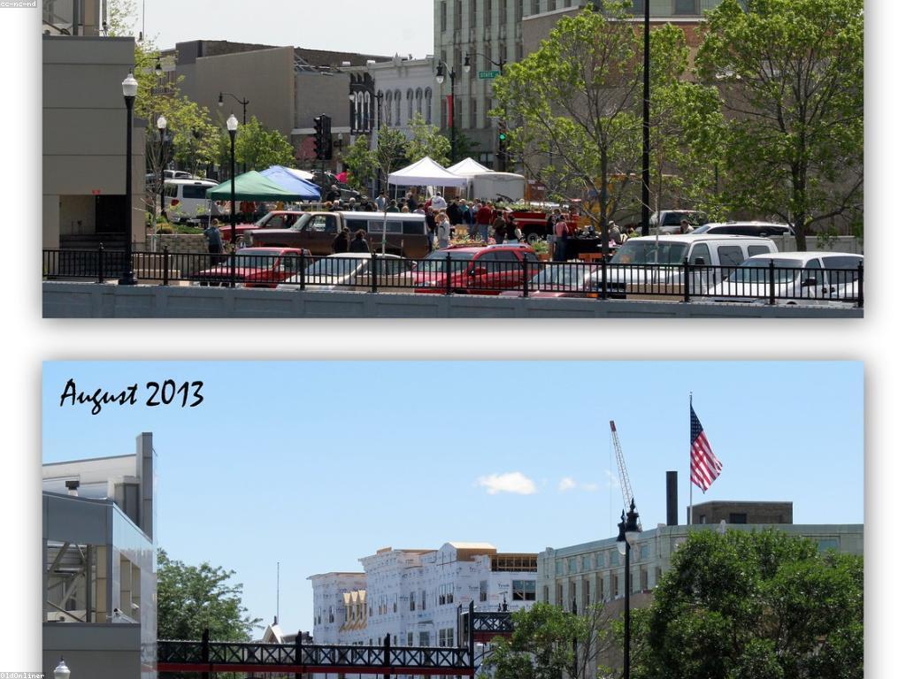 ការប្រៀបធៀបរវាងក្រុមហ៊ុននៅក្នុងទីផ្សារ