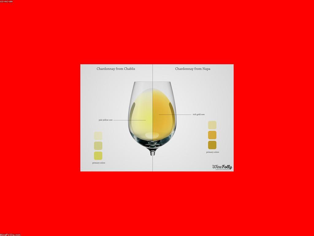 ការប្រៀបធៀបក្រុមហ៊ុន: ការយល់ដឹងអំពីអត្ថប្រយោជន៍ និងវិសាលភាព